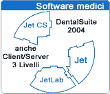 Software per studi medici, dentisti, odontotecnici, ospedali