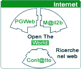 Agenti di ricerca, extractor email, banche dati, motori di ricerca